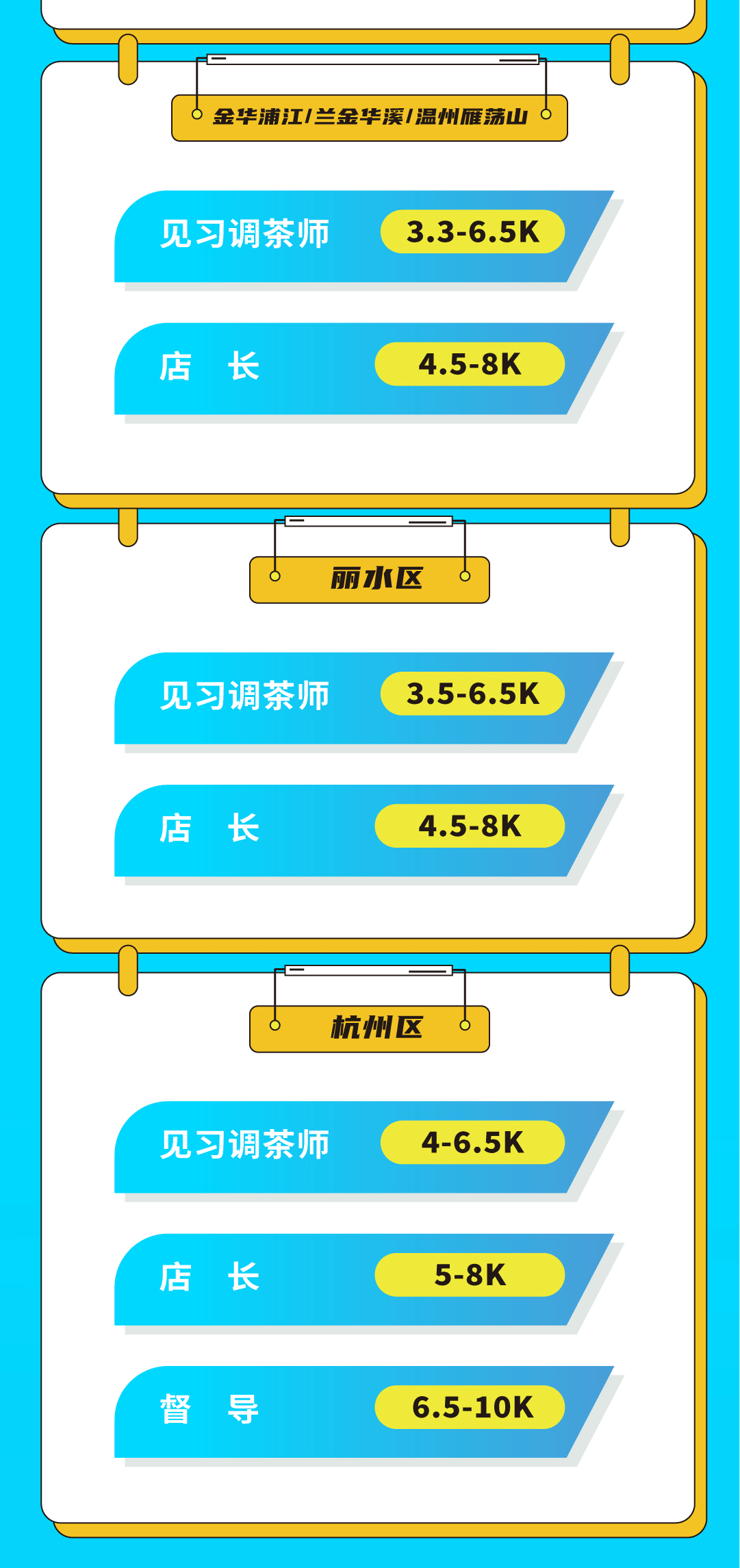 赏金船长奶茶招聘