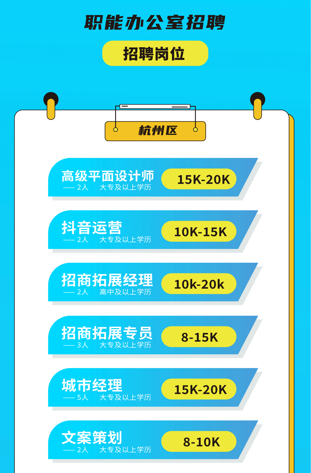 赏金船长奶茶招聘
