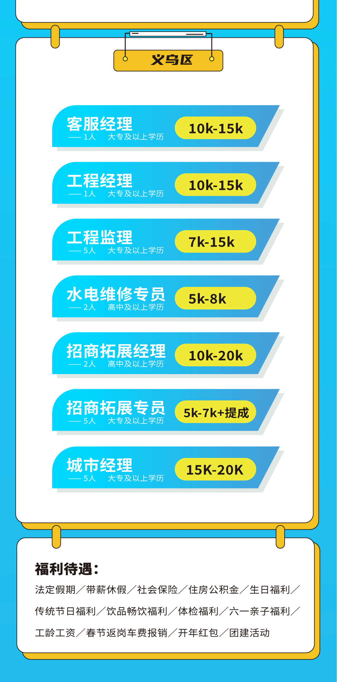 赏金船长奶茶招聘