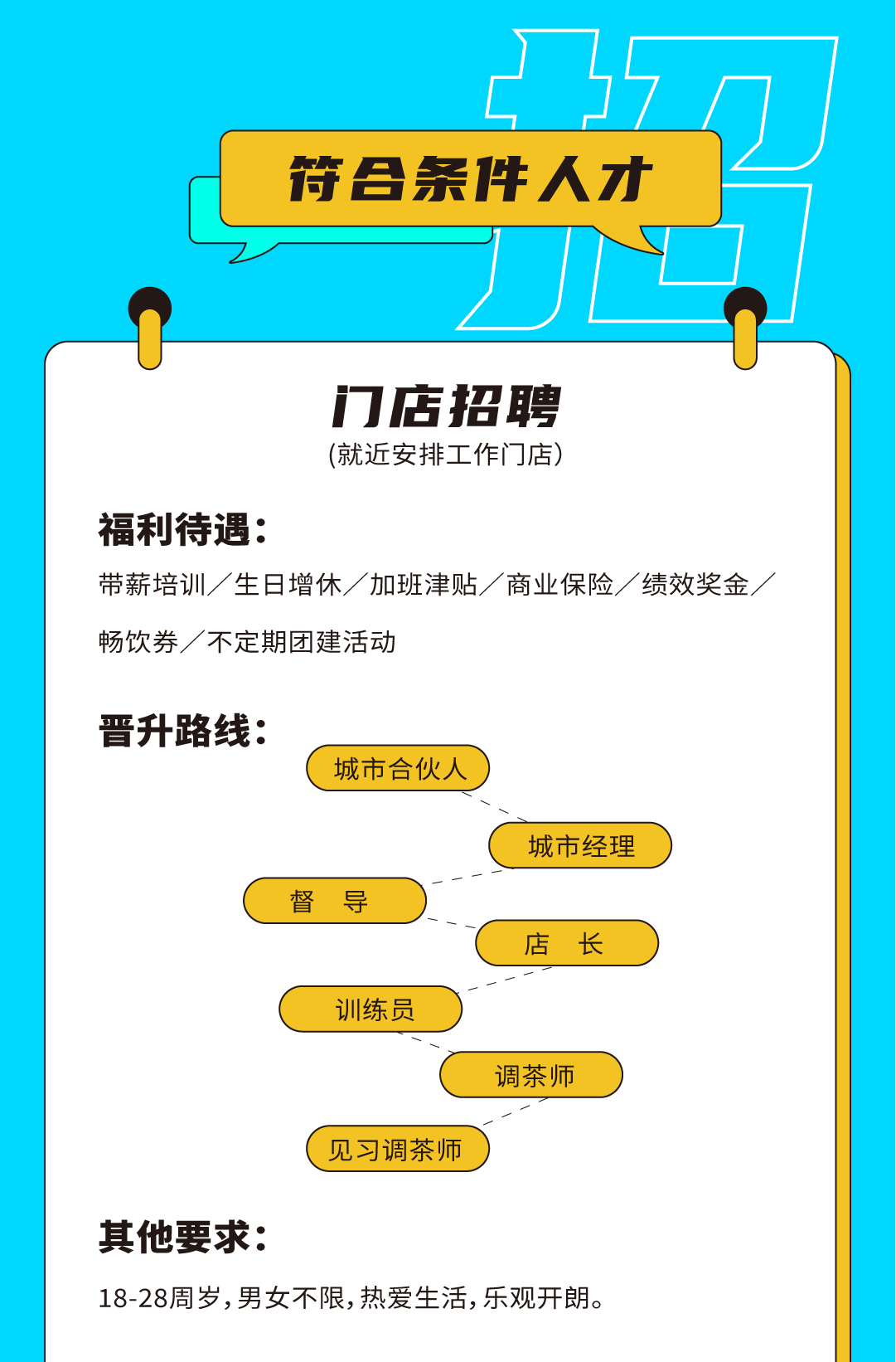 赏金船长奶茶招聘