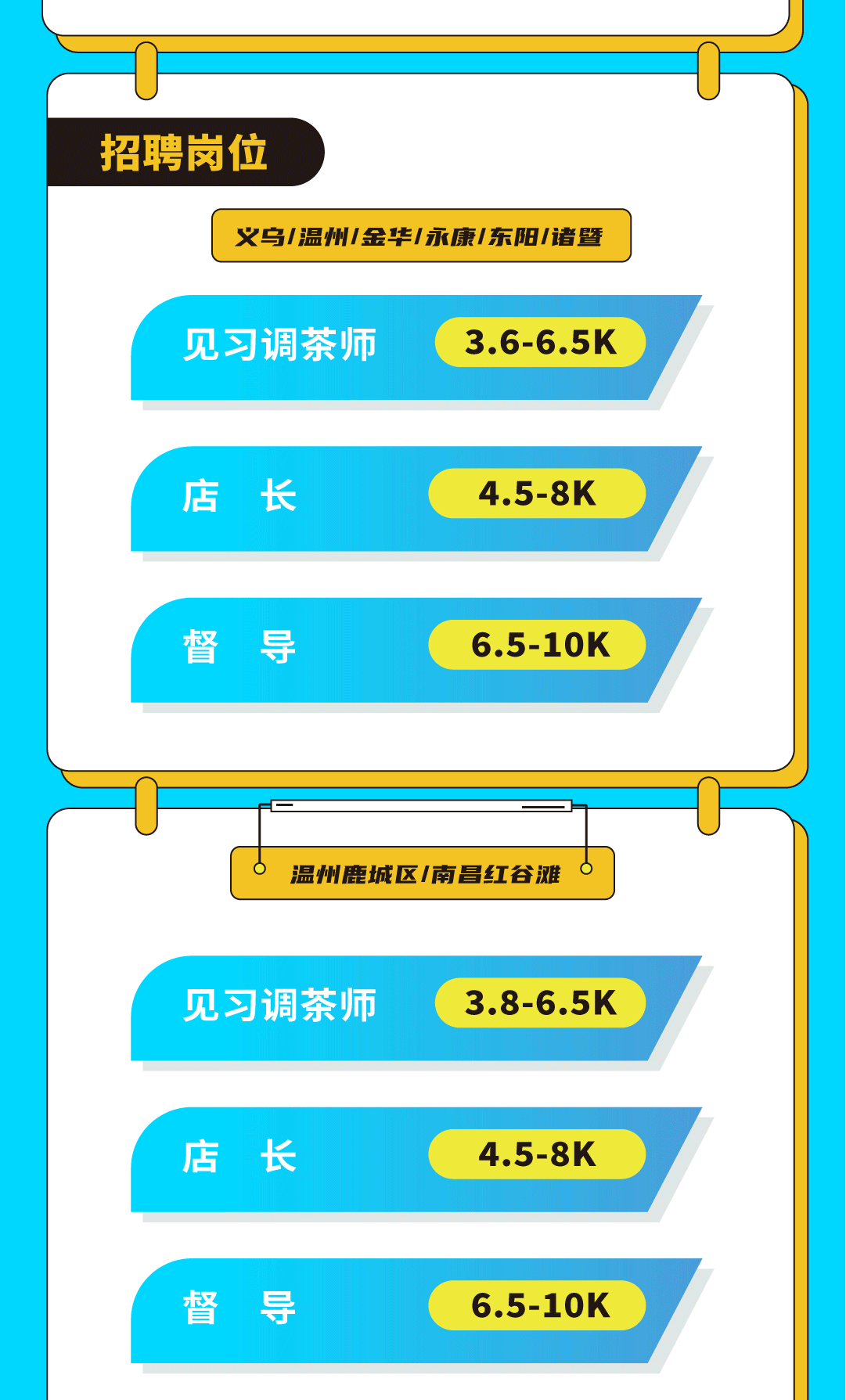 赏金船长奶茶招聘